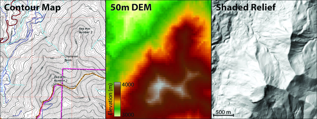 Three representations of the same terrain: a contour map, a Digital Elevation Model, and a shaded-relief image derived from the DEM.