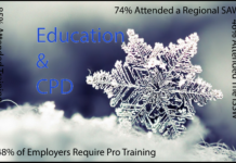 Survey: 2020 Avalanche Professional Census